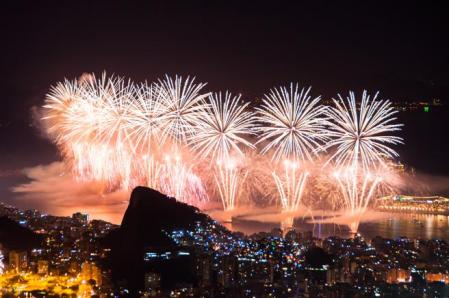 copacabana brasil