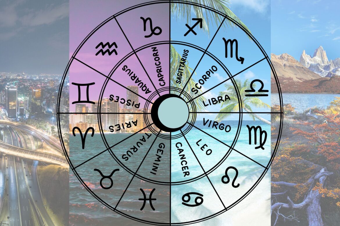 Viajes según tu signo